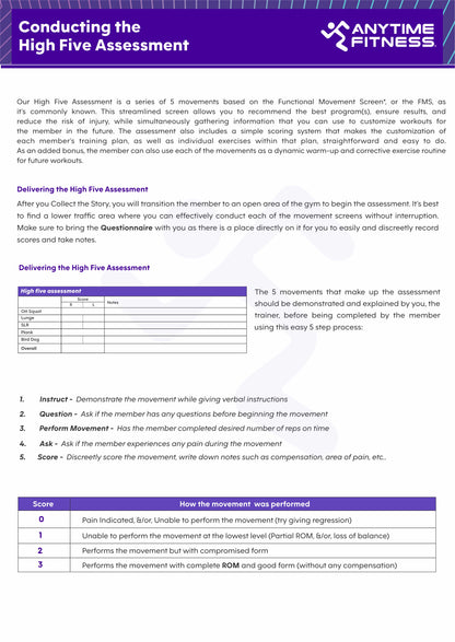 Conducting High Five Assessment Book