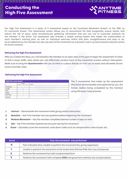 Conducting High Five Assessment Book
