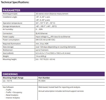 Next Generation IP Video Tailgate