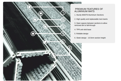 ULTIGRATE - Engineered Aluminium Matting Inserts - 4'x3'