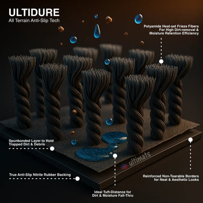 ULTIDURE - Polyamide Carpet Matting with Antiskid nitrile rubber backing - 3'x2'(5pcs)